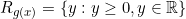 R_{g(x)}=\{y:y\geq0,y\in\mathbb{R}\}