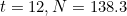 t=12, N=138.3