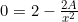 0=2-\frac{2A}{x^2}