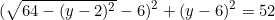 \begin{equation*}(\sqrt{64-(y-2)^2}-6)^2+(y-6)^2=52\end{equation}