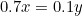 0.7x=0.1y