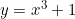 y=x^3+1