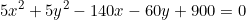 \begin{equation*}5x^2+5y^2-140x-60y+900=0\end{equation}