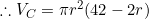 \therefore V_C=\pi r^2(42-2r)