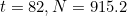 t=82, N=915.2