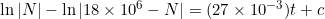 \ln|N|-\ln|18\times10^{6}-N|=(27\times10^{-3})t+c