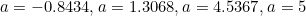 a=-0.8434, a=1.3068, a=4.5367, a=5