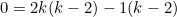 \[0=2k(k-2)-1(k-2)\]